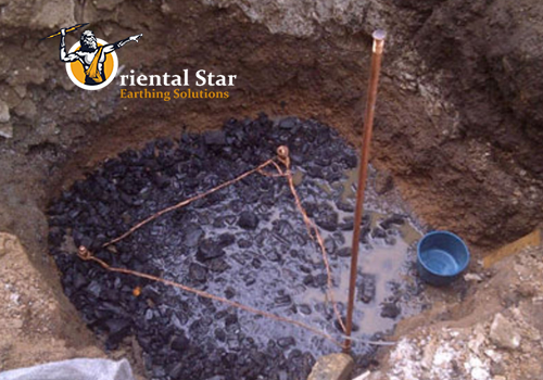 Earthing Pit Cover