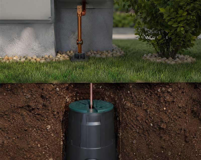 Why Maintenance Free Earthing