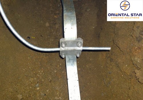 Earthing Pit Cover